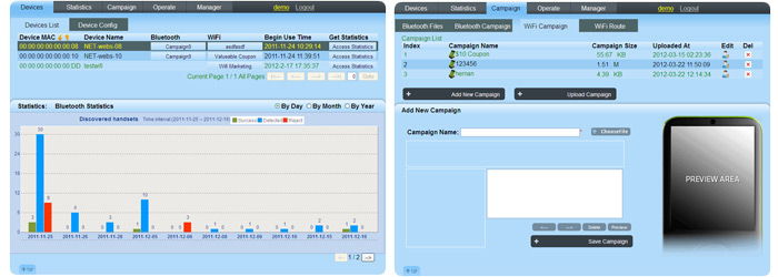 Statistiques Web Interface - Borne Bluetooth, Bluetooth Marketing