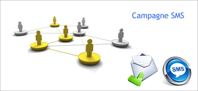Campagne SMS, Opération SMS Marketing