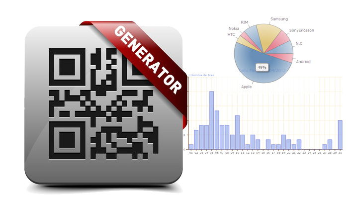 Plateforme Gestion Flashcode, Statistique Flashcode