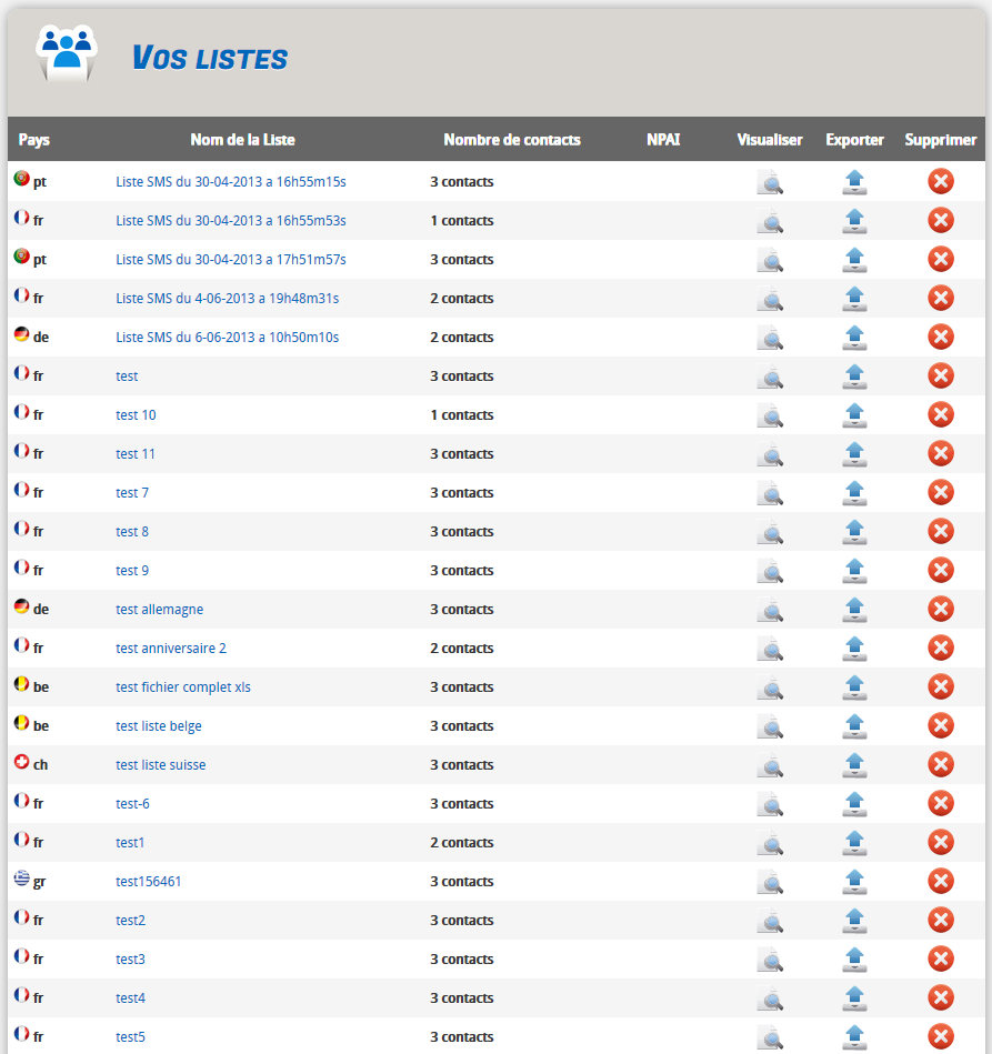 SMS Mailing, Envoi SMS en masse