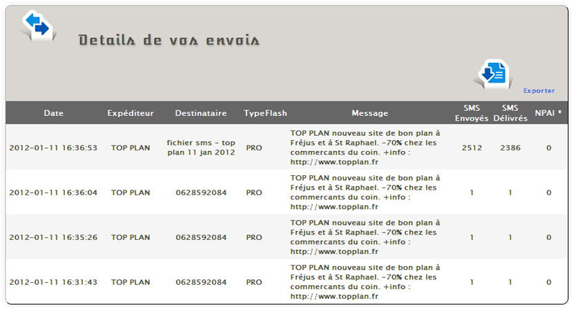 SMS Marketing, Historique Envoi SMS