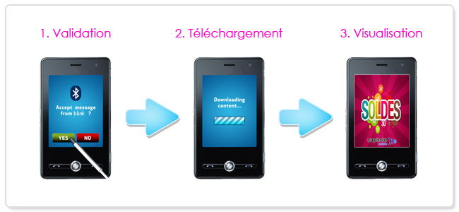 Etapes Téléchargement - Borne Bluetooth